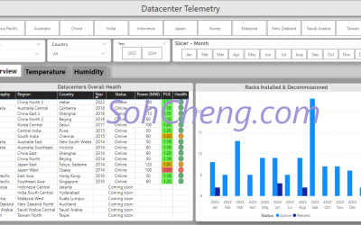 Creating an App Experience in Power BI Through Bookmarks