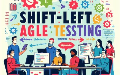 Shift-Left Agile Testing