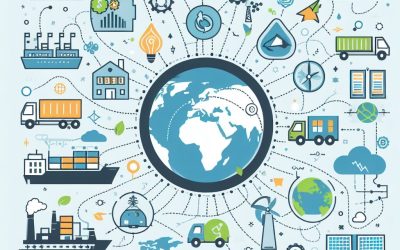 How to Build a Sustainability Action Plan – Part 1